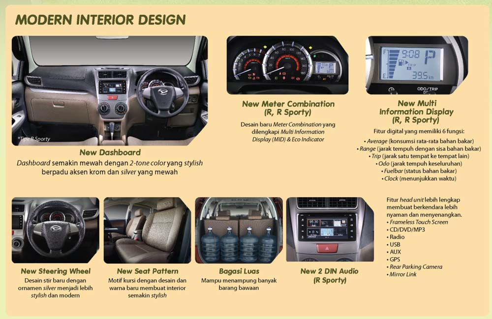 Fitur Interior Daihatsu Xenia Terbaru