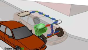 Cara Kerja Mobil Hybrid Standar & Full Hybrid, Contoh Mobil Di Indonesia