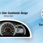 Desain Baru Combimeter Toyota Grand New Avanza Dengan Lampu Indikator ECO drive